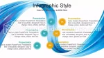 Éducation Thème D’information Chronologique Thème Google Slides Slide 09