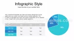Éducation Thème D’information Chronologique Thème Google Slides Slide 14