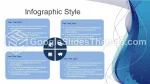 Educação Tema De Informações Da Linha Do Tempo Tema Do Apresentações Google Slide 18