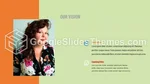 Éducation Tuteur Enseignement Attrayant Thème Google Slides Slide 05
