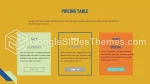 Educazione Tutor Insegnamento Attraente Tema Di Presentazioni Google Slide 08