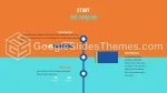 Utbildning Handledning Attraktiv Google Presentationer-Tema Slide 09
