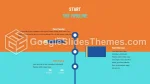 Educazione Tutor Insegnamento Attraente Tema Di Presentazioni Google Slide 09