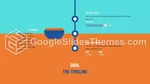 Éducation Tuteur Enseignement Attrayant Thème Google Slides Slide 10