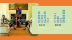 Utbildning Handledning Attraktiv Google Presentationer-Tema Slide 36