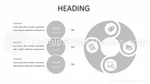 Eğitim Özel Ders Google Slaytlar Temaları Slide 06
