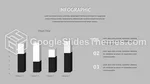 Eğitim Özel Ders Google Slaytlar Temaları Slide 07