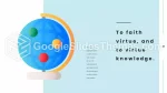 Ausbildung Universität Edu Google Präsentationen-Design Slide 23