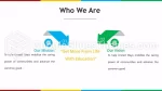 Uddannelse Universitetsstuderendes Læring Google Slides Temaer Slide 04