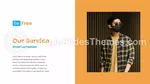 Mode Soyez Libre De Mode Thème Google Slides Slide 05