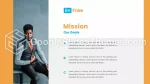 Mode Var Fri Mode Google Presentationer-Tema Slide 08