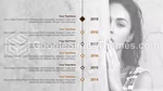 Fashion Designer Style Icon Google Slides Theme Slide 03