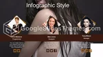 Fashion Designer Style Icon Google Slides Theme Slide 04