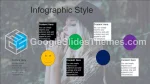 Fashion Designer Style Icon Google Slides Theme Slide 05