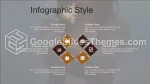 Fashion Designer Style Icon Google Slides Theme Slide 07