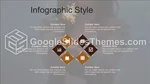 Fashion Designer Style Icon Google Slides Theme Slide 07