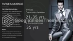 Mode Marque De Vêtements Modèles Thème Google Slides Slide 05