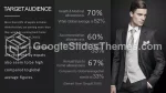 Mode Märke För Modellkläder Google Presentationer-Tema Slide 06