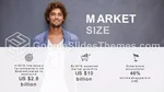 Mode Marque De Vêtements Modèles Thème Google Slides Slide 07