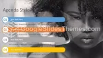 Moda Estilo Criativo Tema Do Apresentações Google Slide 02