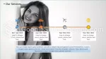 Mode Style Créatif Thème Google Slides Slide 05