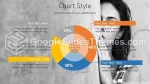 Moda Stil Kreatifi Google Slaytlar Temaları Slide 09