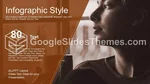 Mode Stijl Creatief Google Presentaties Thema Slide 11