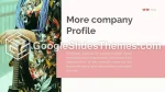 Moda Japonés Tradicional Tema De Presentaciones De Google Slide 05