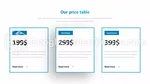 Finans Kurumlar Vergisi Google Slaytlar Temaları Slide 20