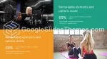 Aptitude Cours De Gym Thème Google Slides Slide 16