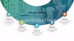 Fitness Allenamento Della Forza Tema Di Presentazioni Google Slide 06