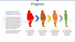 Fitness Infografica Sugli Esercizi Di Allenamento Tema Di Presentazioni Google Slide 06