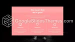 Aptitude Plan De Formation Thème Google Slides Slide 11