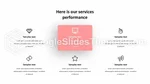 Fitness Training Plan Google Slides Theme Slide 24