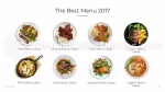 Mat Burger Oppskrift Meny Google Presentasjoner Tema Slide 14