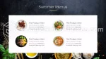 Nourriture Menu Recette De Burger Thème Google Slides Slide 17