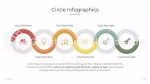Nourriture Menu Recette De Burger Thème Google Slides Slide 23