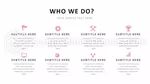 Żywność Kreatywna Cukiernia Gmotyw Google Prezentacje Slide 12