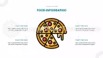 Voedsel Eet Italiaans Eten Google Presentaties Thema Slide 17