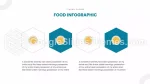 Voedsel Eet Italiaans Eten Google Presentaties Thema Slide 19