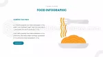 Nourriture Mangez De La Nourriture Italienne Thème Google Slides Slide 20