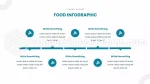 Żywność Jedz Włoskie Jedzenie Gmotyw Google Prezentacje Slide 21