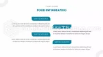 Nourriture Mangez De La Nourriture Italienne Thème Google Slides Slide 24