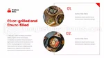 Mad Fujian Bid Google Slides Temaer Slide 08