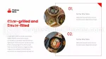 Essen Fujian Bissen Google Präsentationen-Design Slide 08