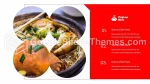 Nourriture Morsures Du Fujian Thème Google Slides Slide 09