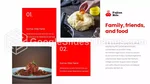 Mad Fujian Bid Google Slides Temaer Slide 11