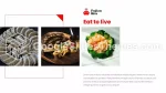 Nourriture Morsures Du Fujian Thème Google Slides Slide 16