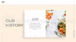 Cibo Storia Del Ristorante D'amore Tema Di Presentazioni Google Slide 20