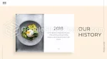 Comida Me Encanta La Historia Del Restaurante Tema De Presentaciones De Google Slide 21
